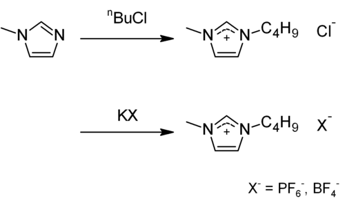 Příprava 1-butyl-3-methylimidazoliumhexafluorfosfátu z N-methylimidazolu a 1-chlorbutanu