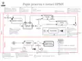 Ilustrace notace BPMN