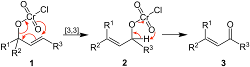 Mechanismus Bablerovy oxidace