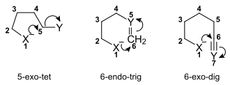 Uplatnění Baldwinových pravidel