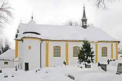 Kostel svatého Jana Křtitele ve Svratce