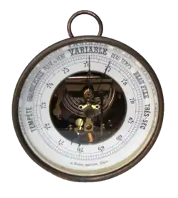 Domácí aneroid
