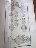 Obrázek z knihy Kurzer Lehrbegriff von der Mechanik, Optik und Astronomie, kterou napsal Franz Konrad Bartl