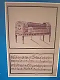 Hello, could you help me? I found this file with a tiny iece of music and decided to edit this file and give some more information about F.K. Bartl. Now I have this item in modern notation, also audio files as mp3/ogg or also wav. Do you think it could be useful? Could we use English? I dont know any word in czech. I hope I can save my sentencies