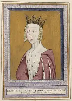 Portrét