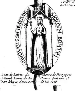Portrét