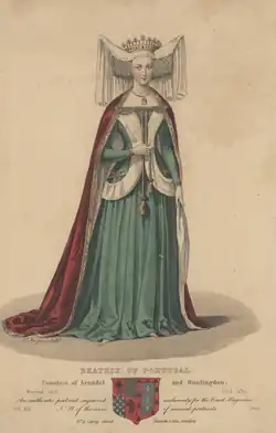 Portrét