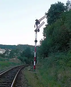 Rychlost 40 km·h−1
