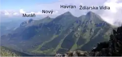 Belianské Tatry