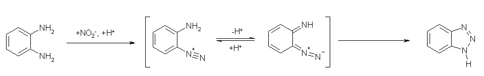 Benzotriazol synthesis