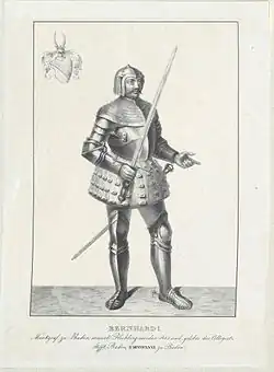 Portrét