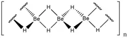 Struktura polymerního hydridu berylnatého
