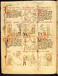 Biblia pauperum Wolfenbüttel