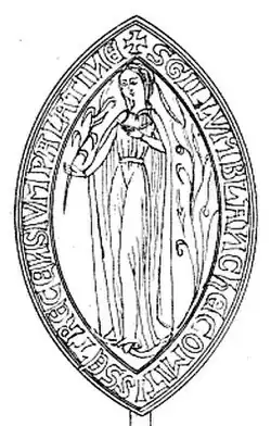 Portrét