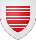 Barbas – znak
