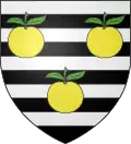 Gugney – znak