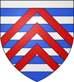 Znak
