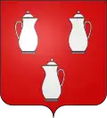 Étain – znak