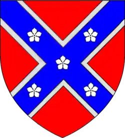 znak rodu