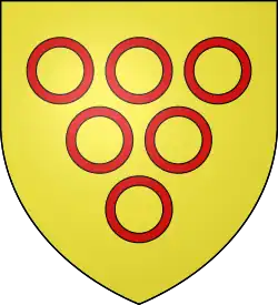 Bures