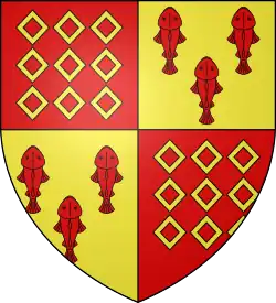 Znak