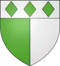Axat – znak