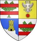 Burzet – znak