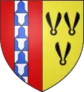 Juillac – znak