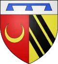 Malandry – znak
