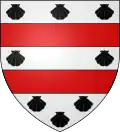 Pussay – znak