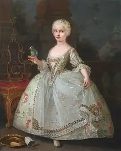 Portrét