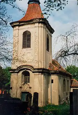 Kostel sv. Havla