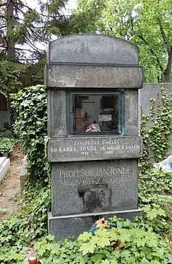 Karel Tondl