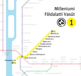 schéma linek budapešťského metra s vyznačenou linkou M1