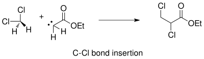 inserce na vazbě C-Cl
