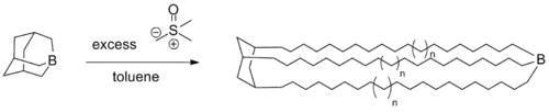 Polymerizace Johnsonovou–Coreyovou–Čajkovského reakcí