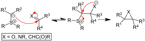 Mechanismus Johnsonovy–Coreyovy–Čajkovského reakce