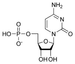 Vzorec