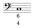 Notový zápis