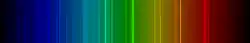 Spectra of Ca