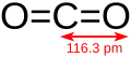 struktura CO2