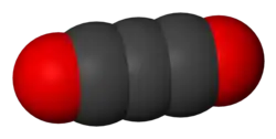 model molekuly