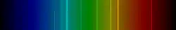 Spectra of C