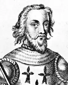 Portrét