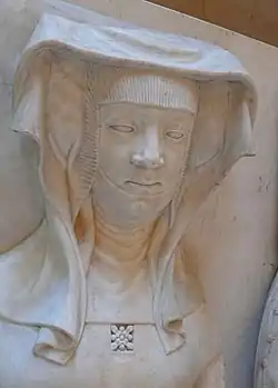 Portrét