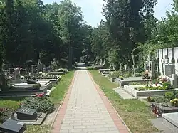 Hřbitov Petržalka