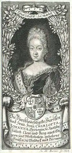Portrét