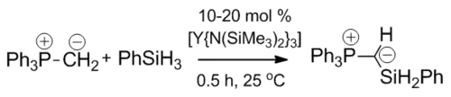 Reakce trifenylfosfoniummethylidu s fenylsilanem katalyzovaná yttriem