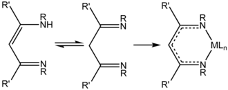 tautomery a komplexace naccnac