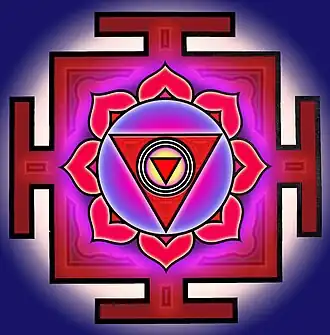 Čhhinnamastá jantra (chhinnamastā yantra)